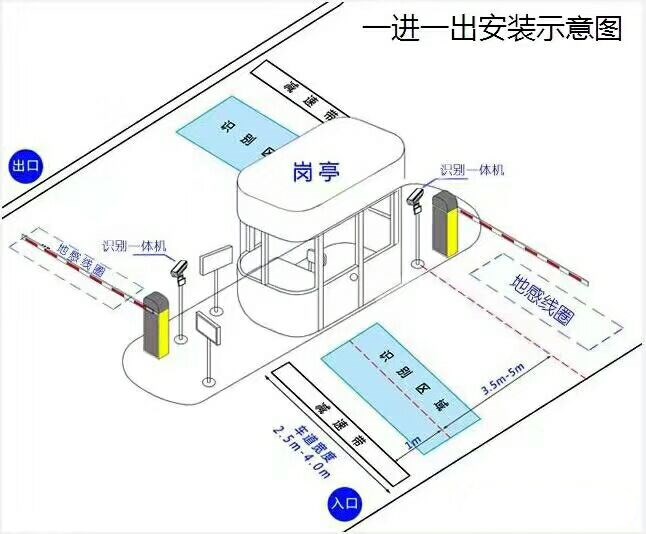 桂林叠彩区标准车牌识别系统安装图