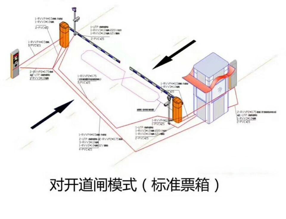 桂林叠彩区对开道闸单通道收费系统