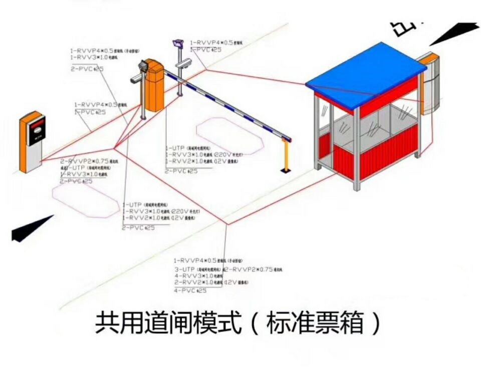 桂林叠彩区单通道模式停车系统