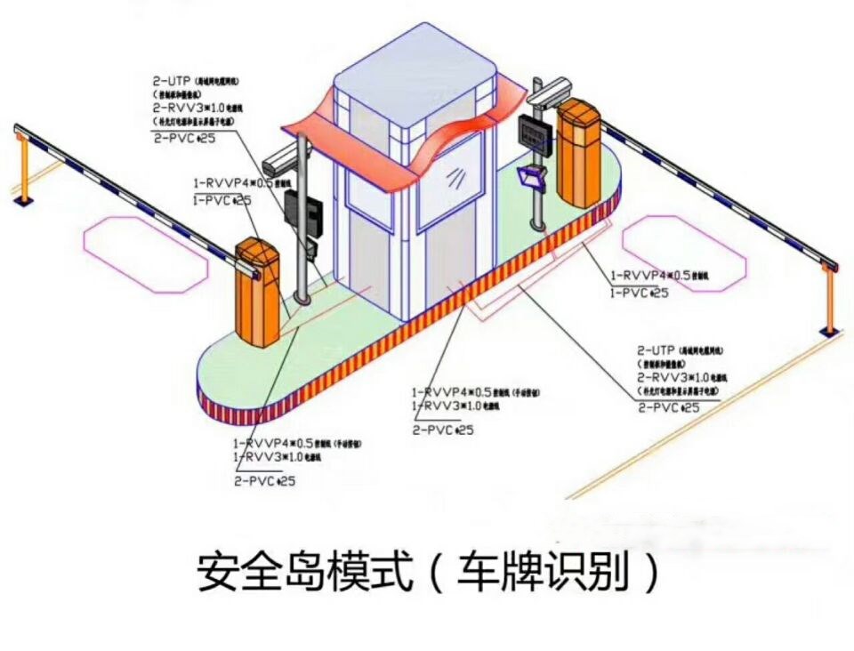 桂林叠彩区双通道带岗亭车牌识别