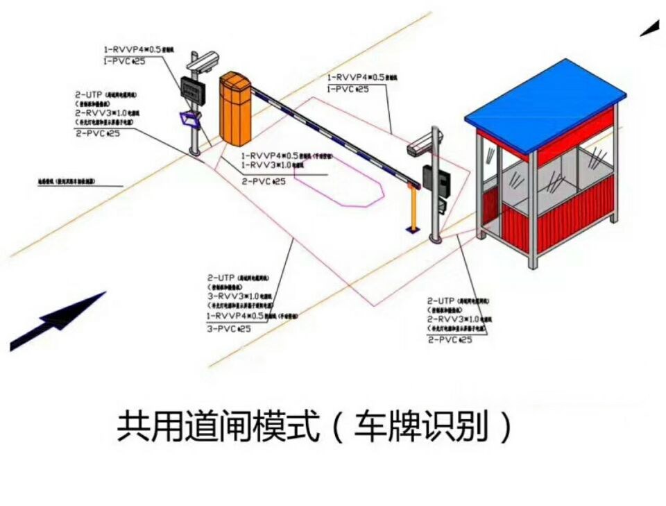 桂林叠彩区单通道车牌识别系统施工